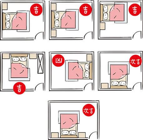 開門見床好嗎|居家風水｜住得更健康！運勢自然好！主臥室必看的15 